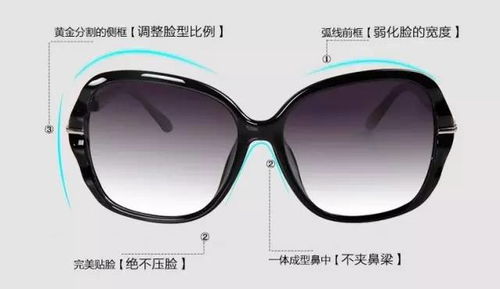 配眼鏡不再被忽悠，識破“吸盤”陷阱，精明消費護眼更安心