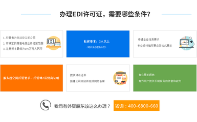 在線數據處理與交易處理業務（EDI證） 定義、作用與申請指南
