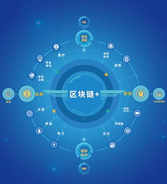和數軟件 物聯網技術服務解決方案，賦能企業數字化轉型