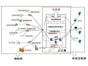 深圳市賽億科技開發 引領物聯網技術創新，打造全方位行業解決方案